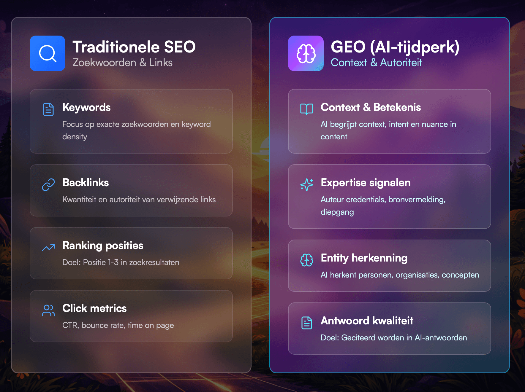 SEO vs GEO